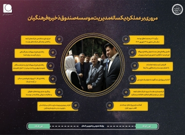 مروری جامع بر عملکرد یک‌ساله مؤسسه صندوق ذخیره فرهنگیان