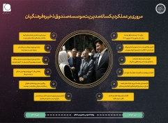 مروری جامع بر عملکرد یک‌ساله مؤسسه صندوق ذخیره فرهنگیان